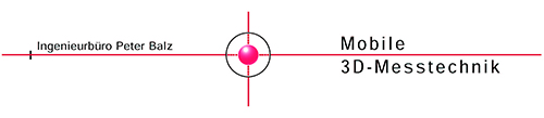 Mobile Koordinaten Messtechnik